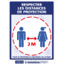 Respecter Les Distances De Protection 2M 150X210