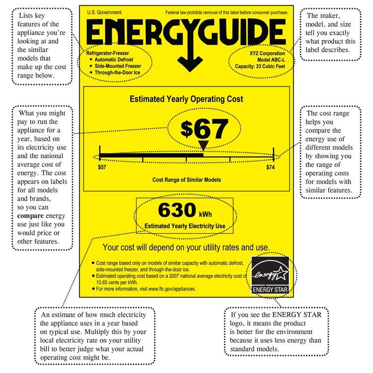 energy-guide-label.jpg